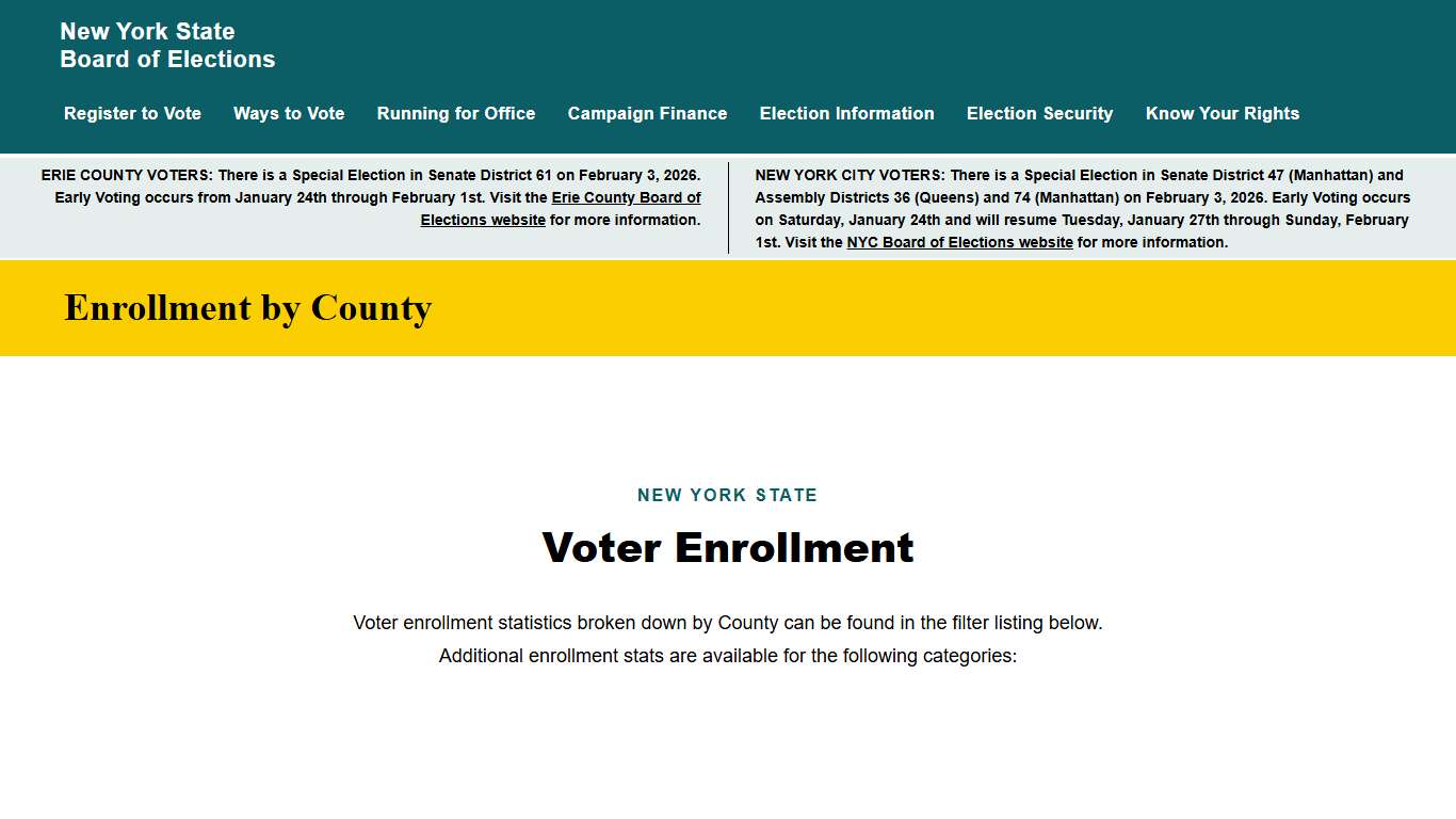 Enrollment by County New York State Board of Elections